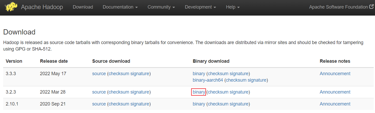 How To Install And Configure Apache Hadoop On Ubuntu 20.04 – Linux Wizardry